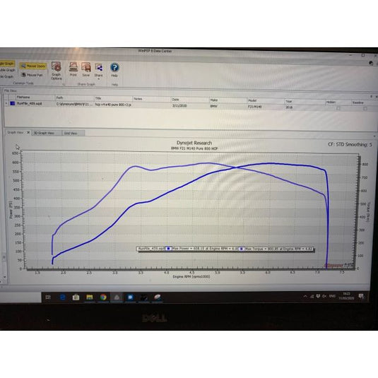 B58 Pure 800 Turbo Upgrade